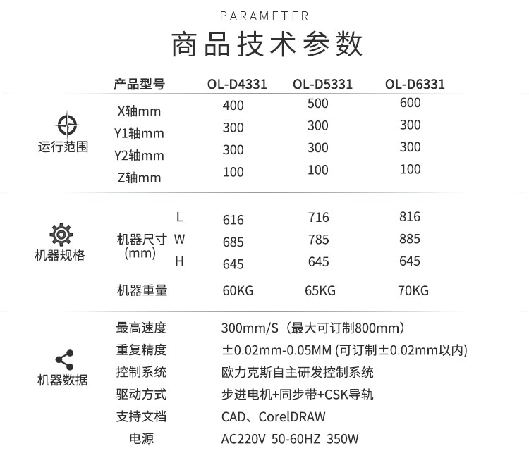 热熔胶点胶机技术参数