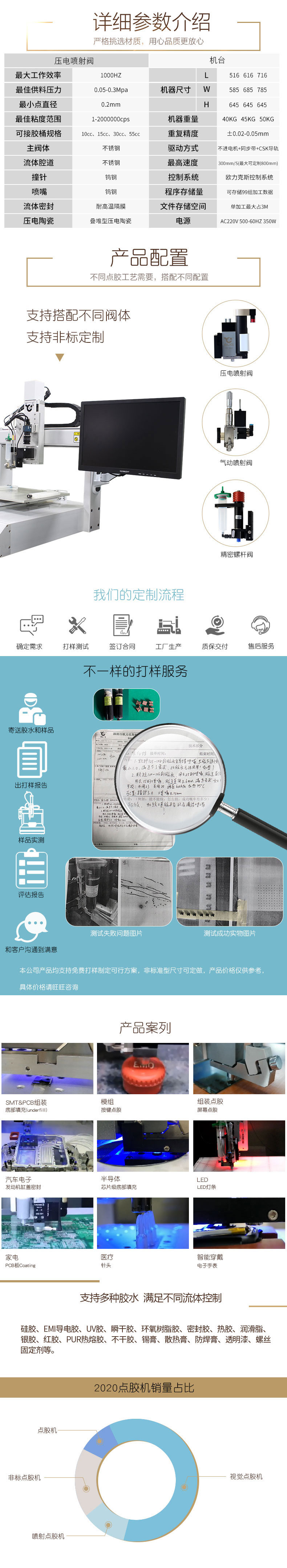 桌面CCD视觉<a href='http://www.bffdqjm.cn/' class='keys' title='点击查看关于点胶机的相关信息' target='_blank'>点胶机</a>