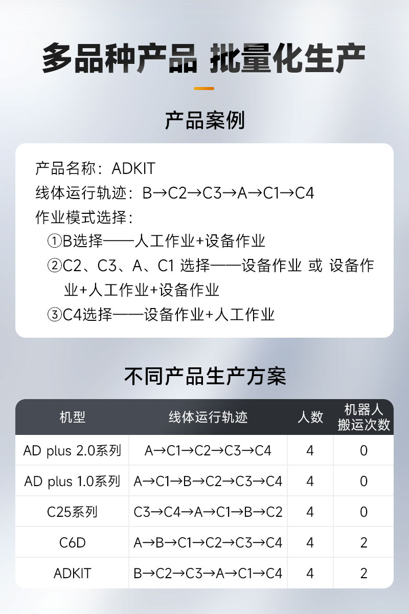 ?？榛嵝陨?5